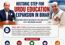 Urdu Education Expansion in Bihar: Governor’s Landmark Move Brings Urdu and Maithili to New Degree Colleges